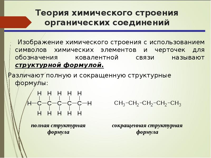 Двойная связь в соединениях. Химическое строение органических соединений. Типы химических связей в молекулах органических соединений. Виды структурных формул органических веществ. Теория химического строения органических веществ.