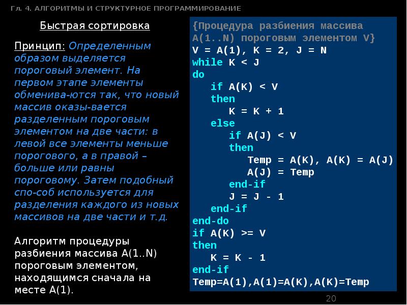 Презентация на тему программирование алгоритма