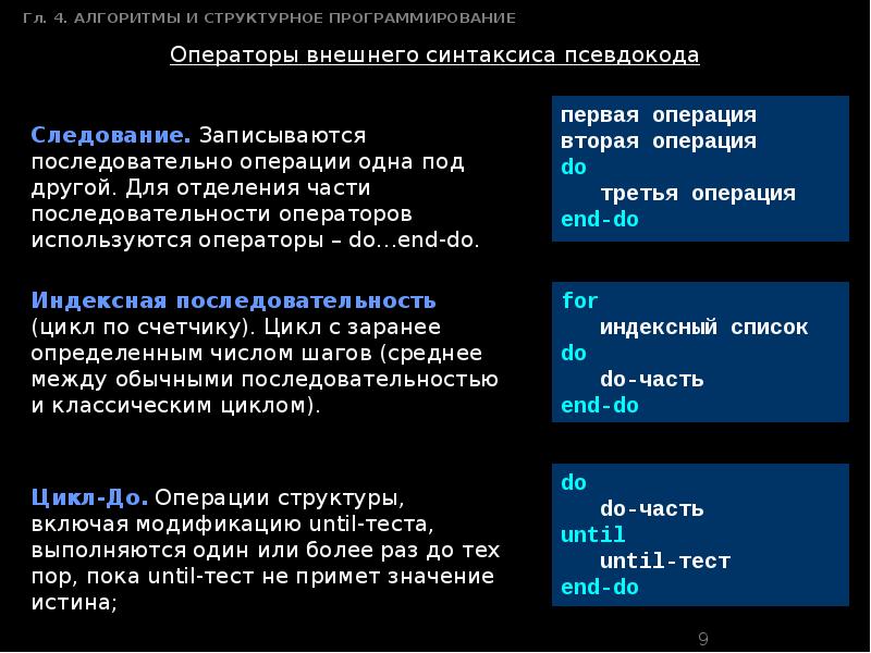 Структурное программирование презентация