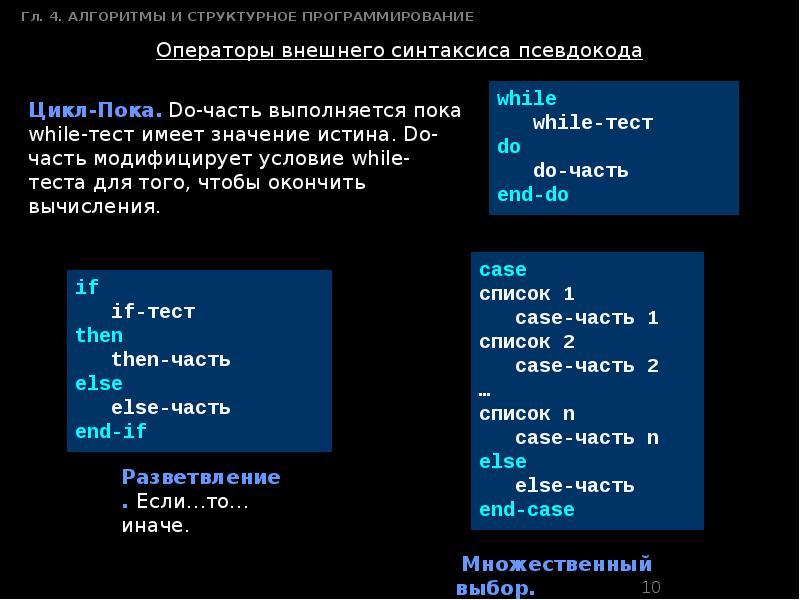 Конструкция программирование. Алгоритмы в программировании. Структурное программирование. Алгоритмы структуры алгоритмов структурное программирование. Алгоритмическое программирование.