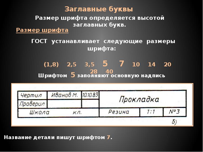 Какой размер шрифта в индивидуальном проекте