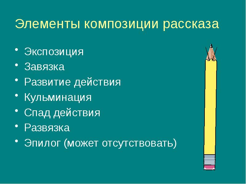 Урок русского языка 6 класс рассказ на основе услышанного презентация