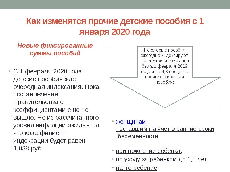 Гос пособия 2020