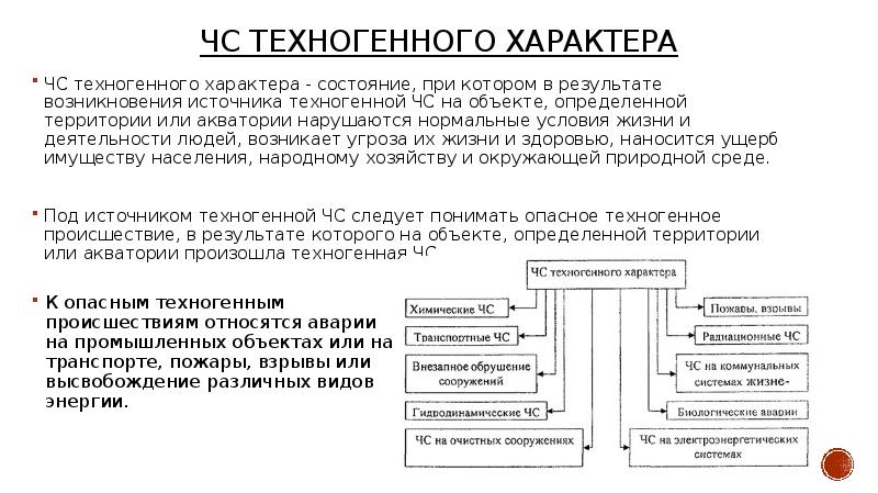 В результате чего возникает опасность. Состояния характера.