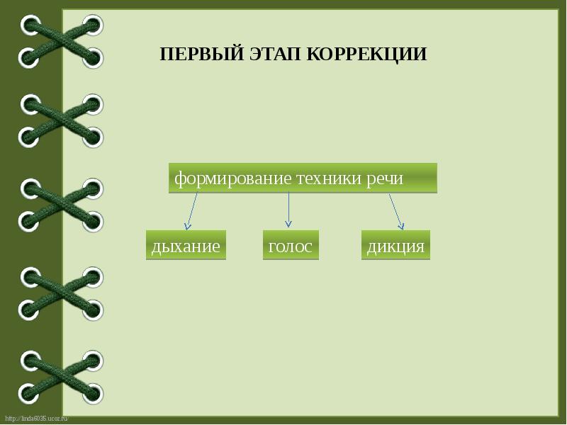 Приемы на этапе коррекции