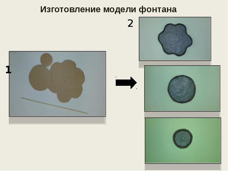Презентация фонтаны работа с пластичными материалами пластилин конструирование 3 класс