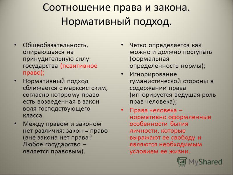 Почему право. Соотношение права и закона. Право и закон соотношение понятий. Право и закон общее и различия. Разница между правом и законом.