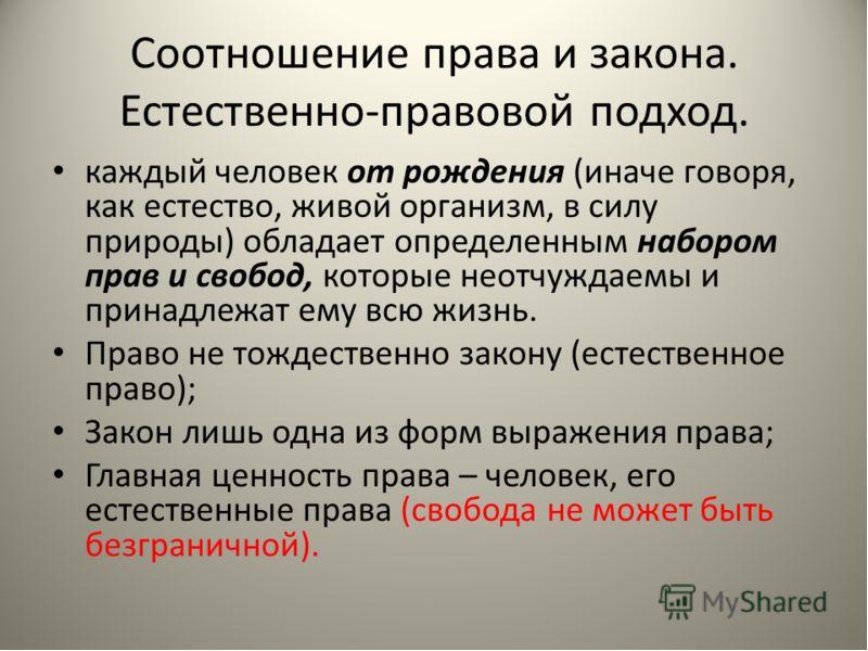 Право повторение презентация