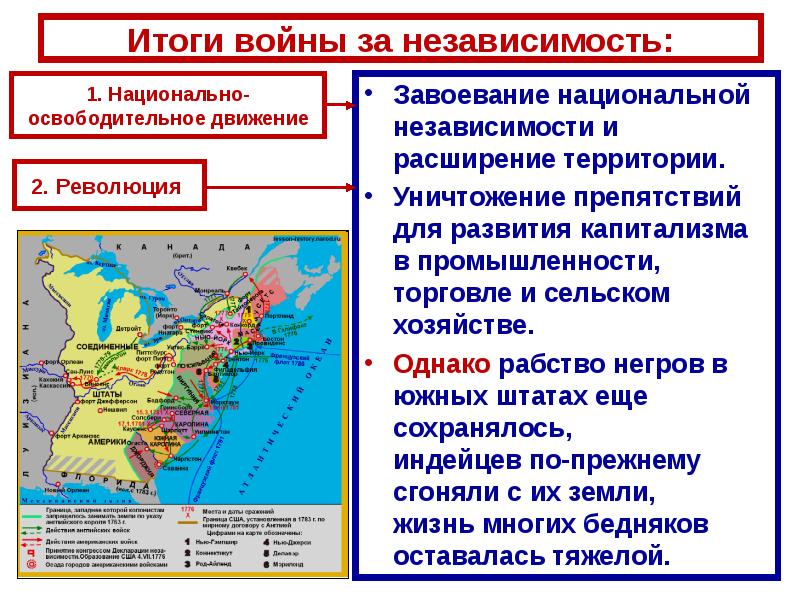 Американская революция 18 века презентация