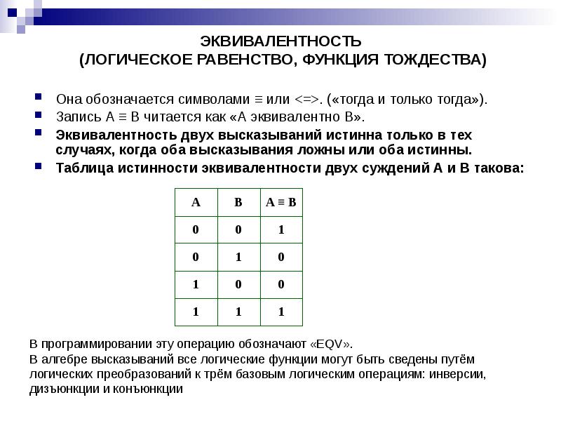 Арифметические и логические основы работы компьютера презентация