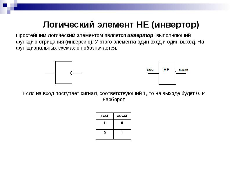 Логическая схема инвертора