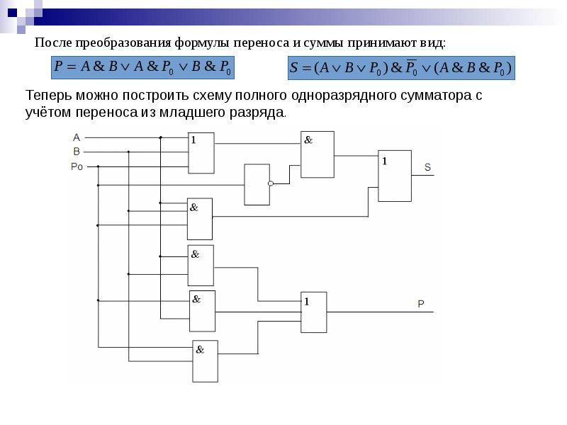 Алгебра логики и логические основы компьютера проект