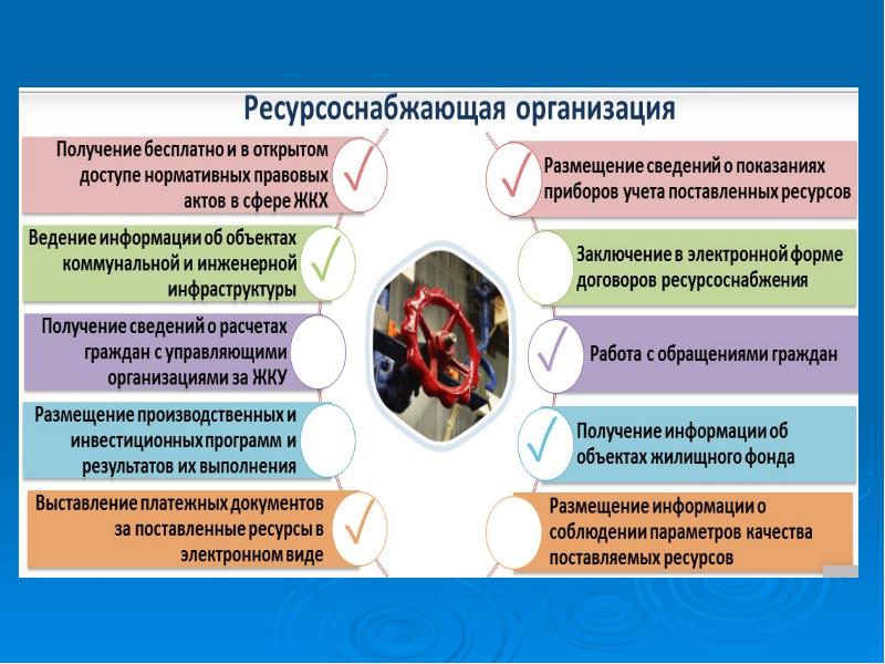 Управление эксплуатация и обслуживание многоквартирного дома кем работать девушке