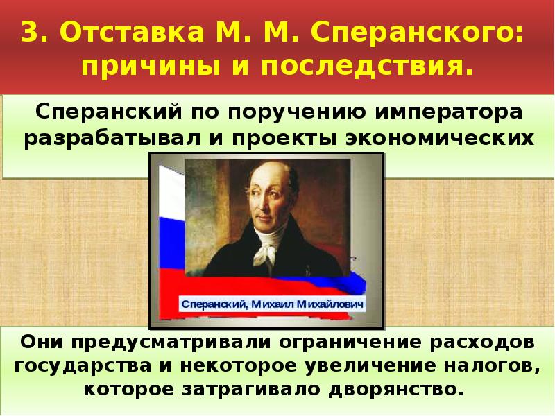 Подготовка плана реформ м сперанским суть