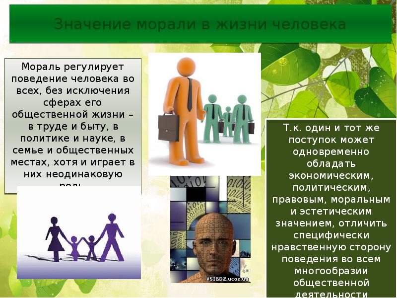 Значение морали в жизни человека Значение морали в жизни человека