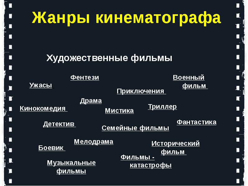 Искусство кинематографа презентация