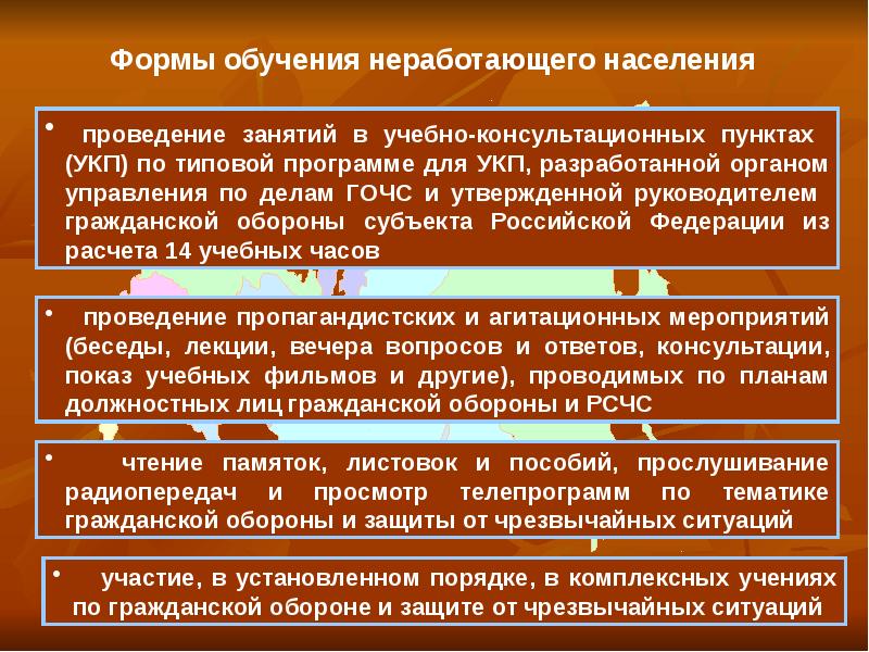 Образование населения. Обучение неработающего населения. Где осуществляется подготовка неработающего населения. Неработающее население. Занятия с неработающим населением.