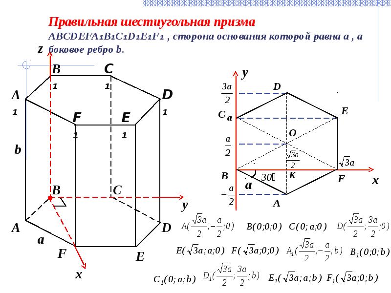 Чертеж правильной шестиугольной призмы