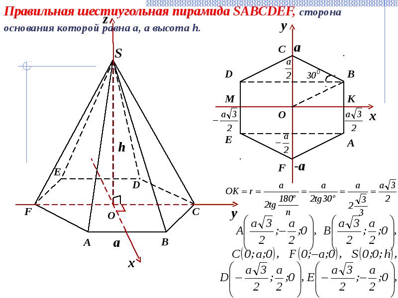 Шестиугольная пирамида презентация