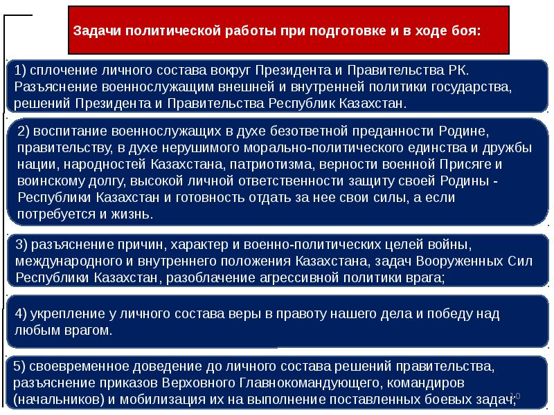 План военно политической работы