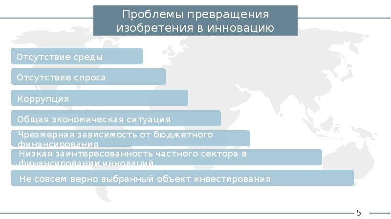 Проблема трансформации