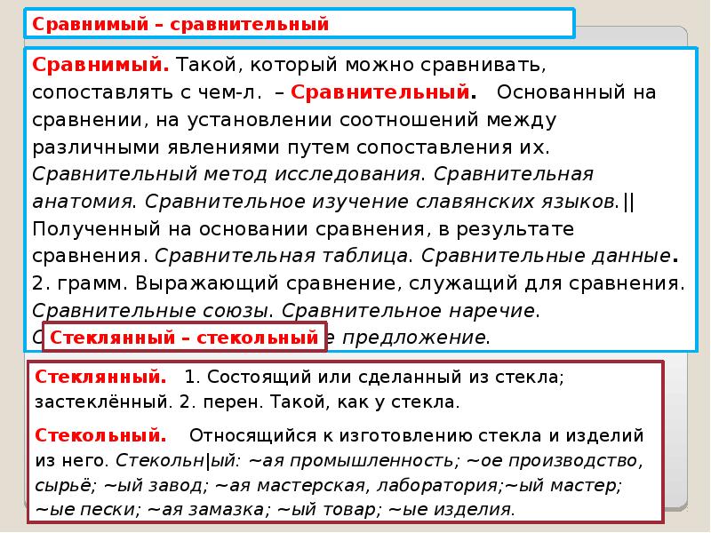 Стеклянный пароним. Сравнимый сравнительный паронимы. Трудные случаи паронимов. Сравнимое пароним. Сложные случаи употребления паронимов.