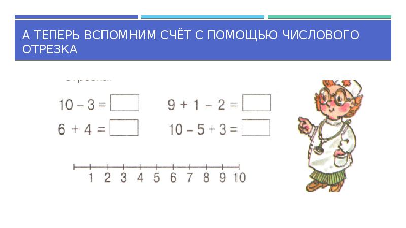 А теперь вспомним счёт с помощью числового отрезка А теперь вспомним счёт с помощью числового отрезка