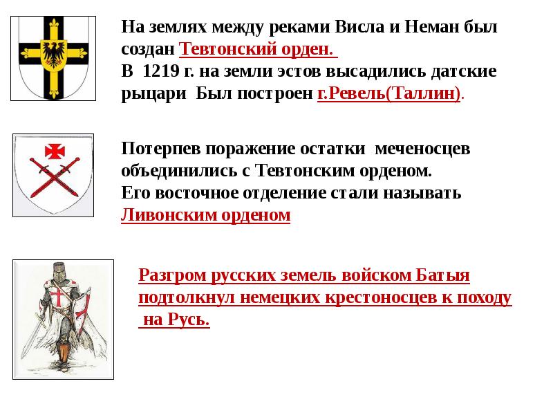 Северо западная русь между востоком и западом презентация 6 класс фгос торкунов