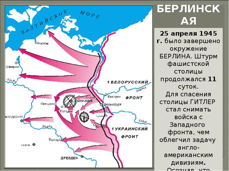 Берлинская операция 1945. Берлинская наступательная операция. Берлинская операция 25 апреля. Карта Берлинской операции 1945. Фронты в берлинской наступательной операции