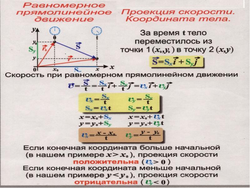 Кинематика теоретическая механика презентация