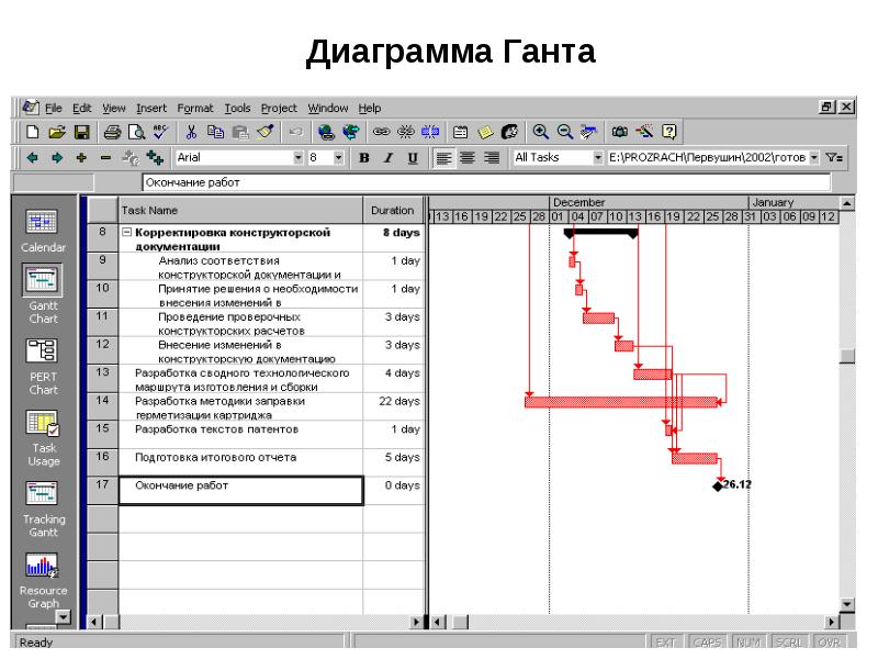 Программа повышения квалификации управление проектами