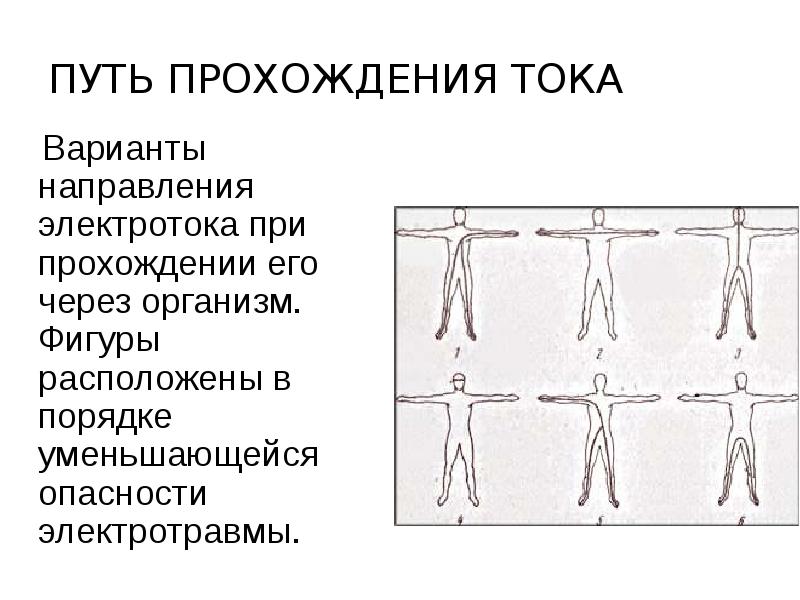 Путь прохождения тока
Варианты направления электротока при прохождении его Путь прохождения тока
Варианты направления электротока при прохождении его