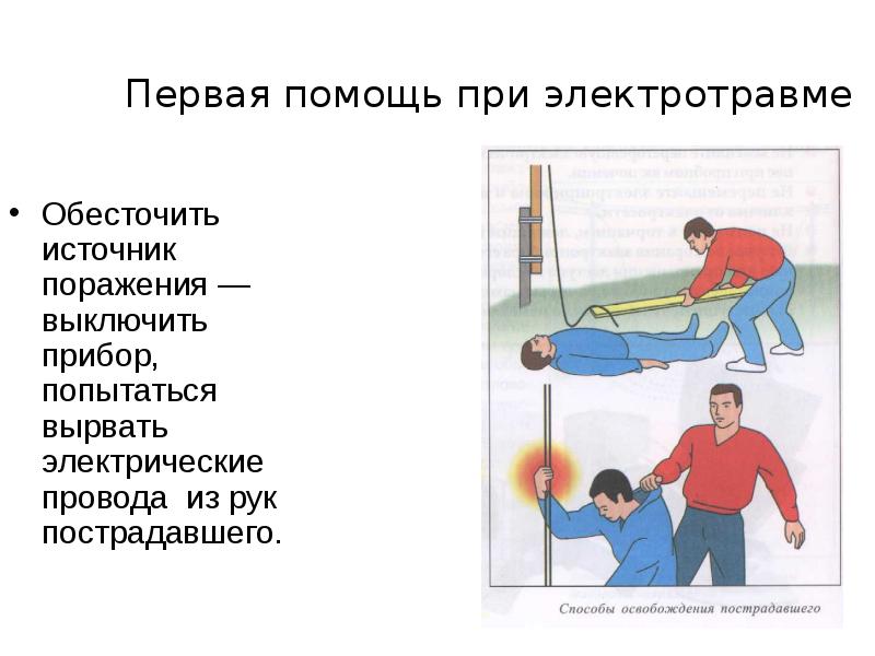 Первая помощь при электротравме
Обесточить источник поражения — выключить прибор, Первая помощь при электротравме
Обесточить источник поражения — выключить прибор,