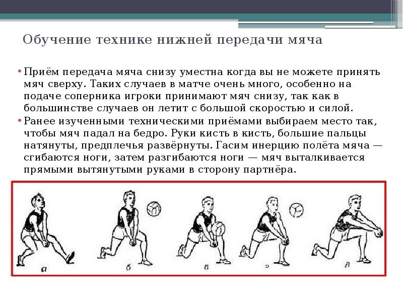 Передача мяча двумя руками сверху в волейболе план конспект