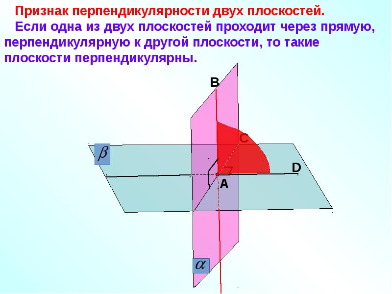 Рисунок на перпендикулярной плоскости