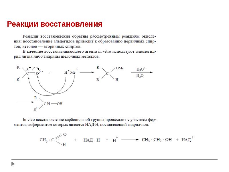 Реакция окисления лития