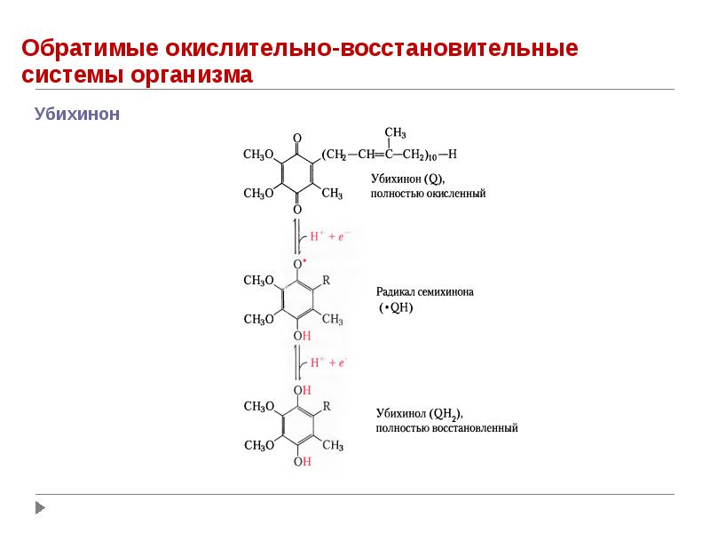 Схема отражающая процесс окисления