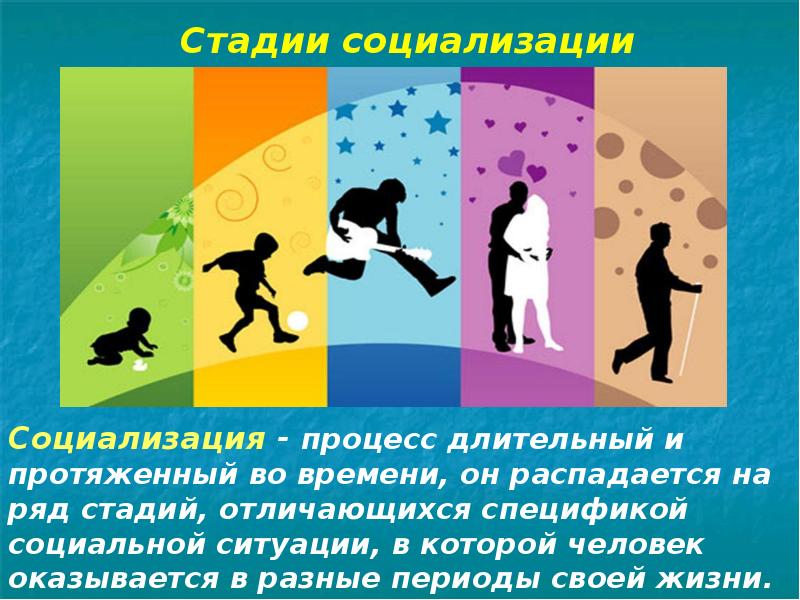 Социализация в картинках