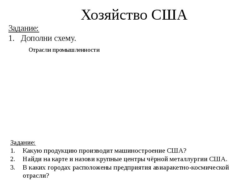 Хозяйство США Хозяйство США