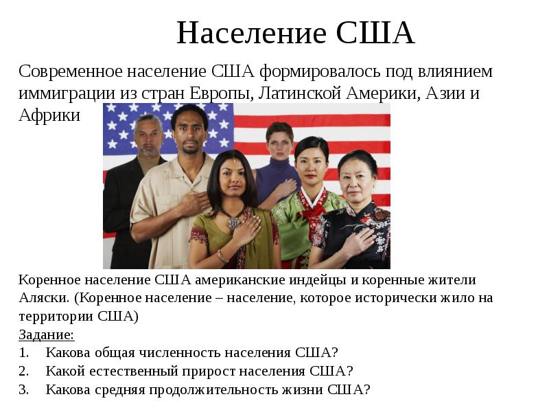 Население страны численность сша. Этнический состав США 2021. Население США 1889. Численность населения США. Население США на 2021.