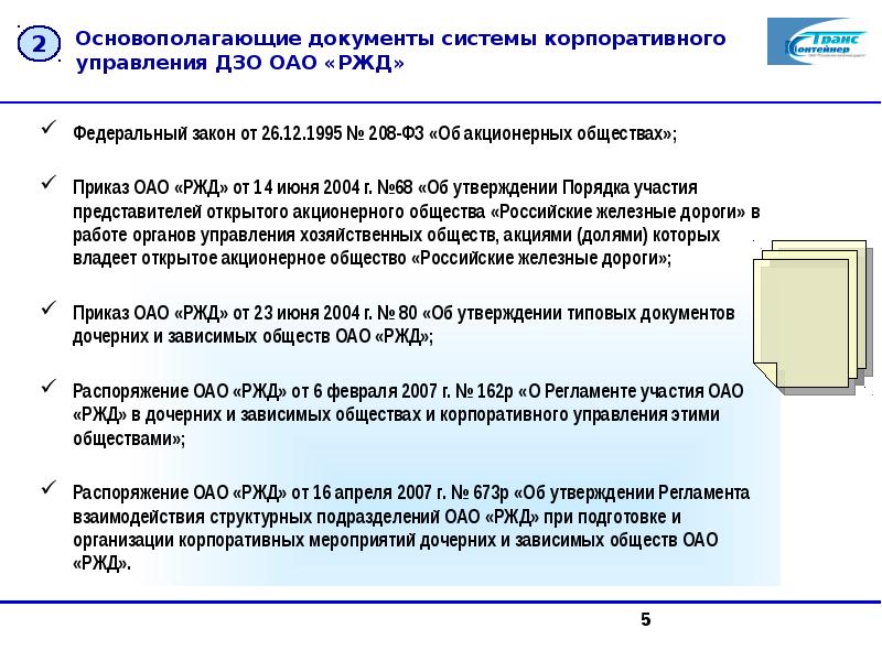 Дочерние и зависимые общества презентация