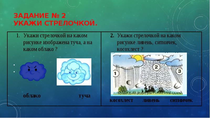 Презентация по окружающему миру 1 класс почему идет дождь и дует ветер 1 класс