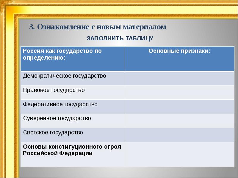 Презентация основы конституционного строя рф 10 класс боголюбов