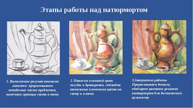 Картина натюрморт жанр натюрморта предметный мир в изобразительном искусстве