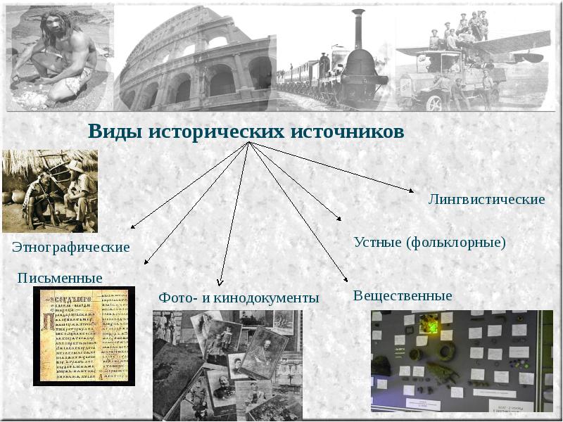 К лингвистическим историческим источникам относятся. Лингвистические исторические источники. Лингвистический Тип исторического источника. Классификация исторических источников лингвистические. Лингвистические исторические источники примеры.