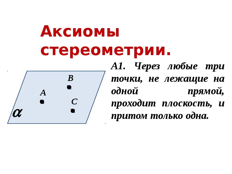 Проект аксиомы планиметрии