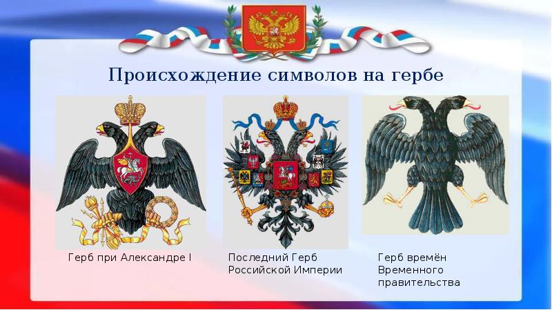 Проект история российского герба