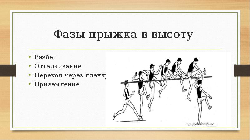 Какая фаза прыжка. Фазы прыжка в высоту. Фазы прыжка в высоту с разбега. Фазы прыжка в высоту переход через планку. Техника перехода через планку в прыжках.