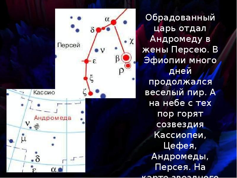 Легенды звездного неба презентация