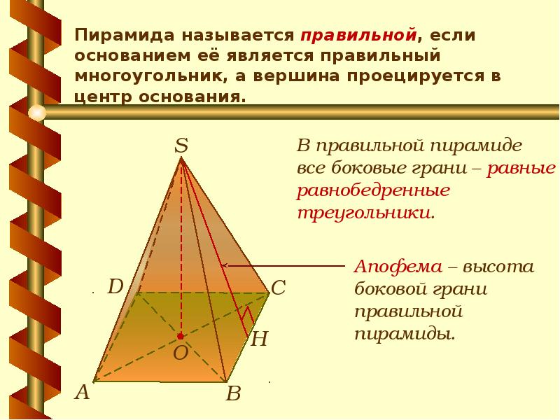 Теоремы о площади боковой поверхности пирамиды